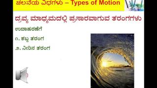 ಚಲನೆಯ ವಿಧಗಳು - Types of Motion