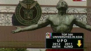 SONA: Ilang unibersidad sa Pilipinas, bumaba ang ranking sa listahan ng top 300 universities sa Asya