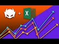 Build Hosted Interactive Graphs from Excel Data with Python, Plotly, and WayScript