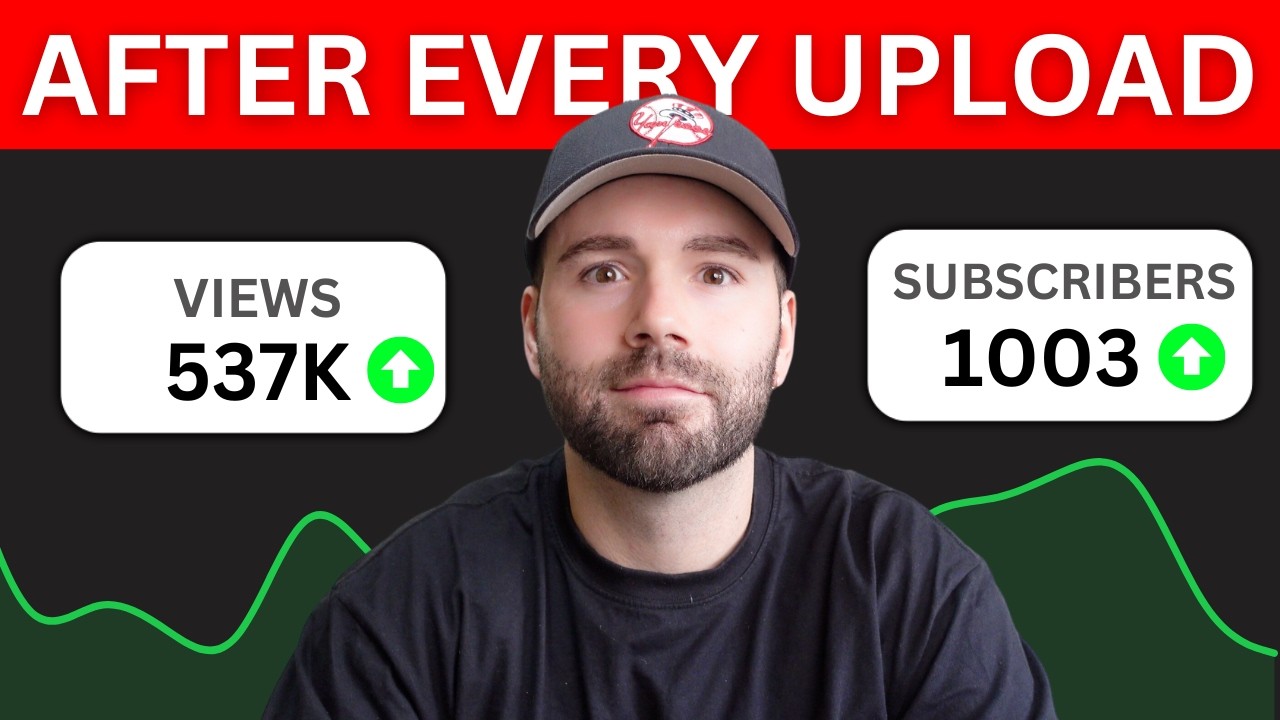 8 Key Things You Must Do After Uploading A Youtube Video Youtube