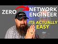 Journey from Zero to Network Engineer