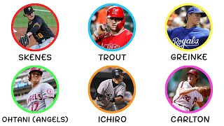 Every MLB Star Who's Talent Was Wasted Explained in 12 Minutes