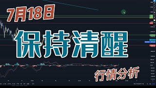 2022年7月18号比特币以太坊行情分析