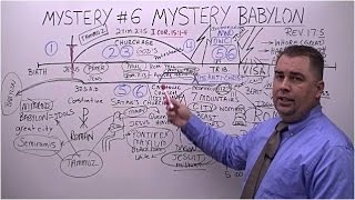 Seven Mysteries in the Bible, Mystery #6 Mystery Babylon