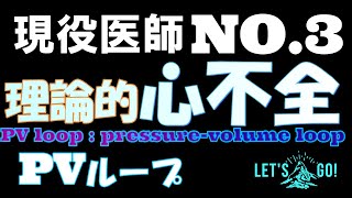 【心不全 理論的 ③】わかりやすい!急性心筋梗塞、劇症型心筋炎がおこったらPVLoop、容量圧曲線はどうなりますか？