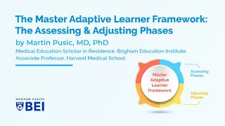 The Master Adaptive Learner Framework: The Assessing and Adjusting Phases