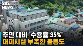 대피시설 부족한 울릉도…주민 대비 수용률 35% / SBS