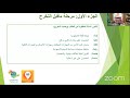 محاضرة مستقبل طلبة و خريجي التخصصات السياحية مع الدكتورعماد منشي