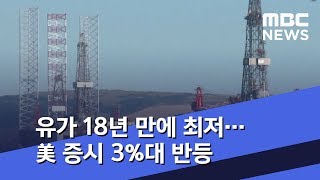 유가 18년 만에 최저…美 증시 3%대 반등 (2020.03.31/뉴스투데이/MBC)