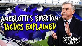 How Carlo Ancelotti has turned Everton into Champions League Contenders | Tactics Explained