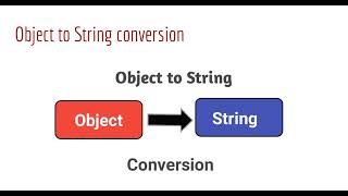 Object to String conversion in java | How to convert Object to String in Java