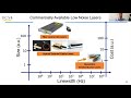 john bowers ph.d. on silicon photonic integrated circuits synopsys