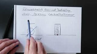 Fahrwerkstechnik, Achs- und Radstellungen, Sturz, Spreizung Lenkrollhalbmesser, Teil 1