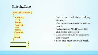 006-Switch Case