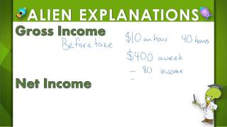 Income - 5th Grade - Education Galaxy