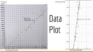 2 Variable Statistics Project-Overby