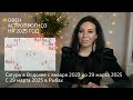 ОВЕН ЧТО ПРИНЕСЕТ 2025 год Смена работы путешествия популярность