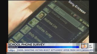 School phone survey