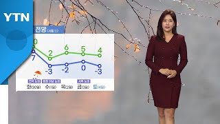 [날씨] 오늘 추위 주춤...수도권·충청 미세먼지 '나쁨' / YTN