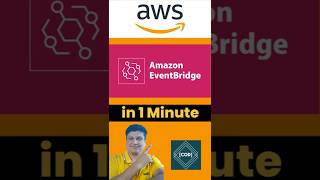 AWS EventBridge Serverless Tutorial for Amazon Cloud Developers | #eventbridge