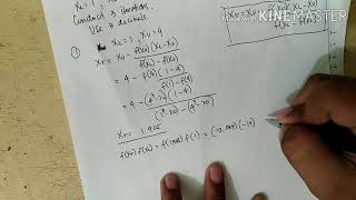 False Position Method