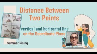 Distance Between Two Points : with Absolute Value