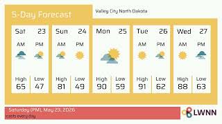 Weather in Valley City North Dakota - Saturday, May 23, 2026