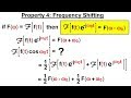 Electrical Engineering: Ch 19: Fourier Transform (26 of 45) Property 4: Frequency Shifting