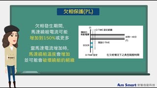 【東元電料學堂⚡】東元電子保護電驛之「欠相保護」以及「逆相保護」功能介紹 #東元電機#電子保護電驛#EOCR#EUCR