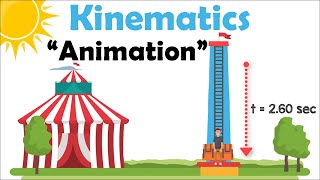 KINEMATICS | Physics Animation