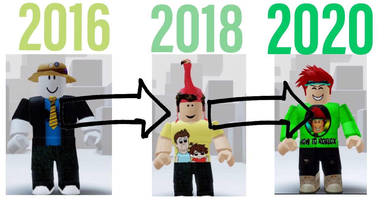 My Roblox Avatar Evolution 20162018