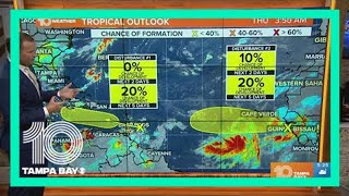 Tracking the Tropics:  Tracking two waves in the Atlantic
