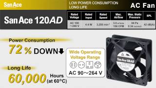 Low Power Consumption \u0026 Long Life - San Ace 120 AD AC DC Fan