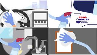 Zero Contact Plumbing Service | RR Plumbing Roto-Rooter New York