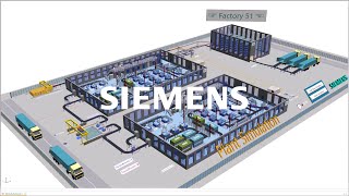 Plant Simulation 30 - python module