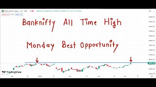 Bank Nifty Prediction For Monday 08 April 2024 | Tomorrow Bank Nifty Analysis