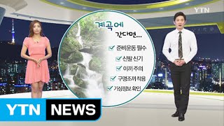 여름 휴가, 안전요원 없는 계곡으로 간다면... / YTN