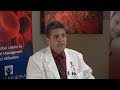 The Risk of Transfusion: George Rizk MD