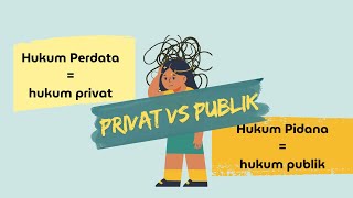 Ep.1 - Hukum Harus Dipahami dengan Tepat. Yuk! Belajar Hukum Publik dan Hukum Privat (IND/ENG SUB)