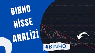 BINHO Hisse Analizi: Tarihi Fırsat mı, Yoksa Tuzak mı? | 06.12.2024