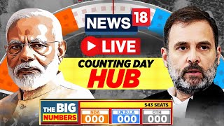 Lok Sabha Election 2024 Result LIVE Update | PM Modi Wins Third Term | Modi Vs Rahul Gandhi | N18ER