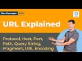 URL Structure and Encoding Explained [Dev Concepts #40]