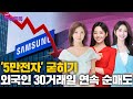 [오늘장 이슈톡톡] 트럼프 영향? 코스피 2600선 붕괴 I박소영I권미정I김미르I삼성전자Isk하이닉스L엔비디아I트럼프II국내증시I미중IMSCII카카오I카나나I