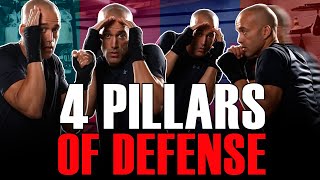 Best Boxing Defense Techniques| 4 Pillars | Boxing Defense Drills | NateBowerFitness