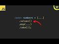 Latest JavaScript Features You Might Have Missed