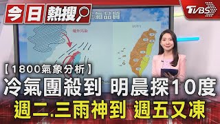 冷氣團殺到 明晨探10度 週二.三雨神到 週五又凍｜TVBS新聞 @TVBSNEWS01