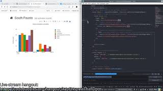 Live-coding data visualizations using JavaScript, D3.js, and Plotly.js