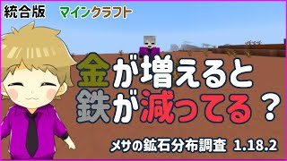 【BEモンハン】メサの鉱石事情はどうなった？