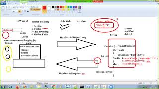 Advanced Java - Servlet Episode 6 (Cookies) + (Episode 7 part 1/4 - Session Tracking using Cookies)