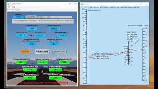 KochChart Software - Density Altitude \u0026 Take-Off Performance